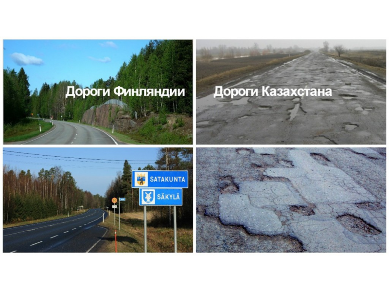 Дороги в Казахстане